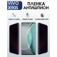 Защитная гидрогелевая пленка для смартфона Vivo X90s. Полиуретановая плёнка антишпион на мобильный телефон Виво Х90с, для защиты экрана.