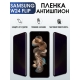 Защитная гидрогелевая пленка для смартфона Samsung W24 flip. Полиуретановая плёнка антишпион на мобильный телефон Самсунг В24 флип, для защиты экрана.