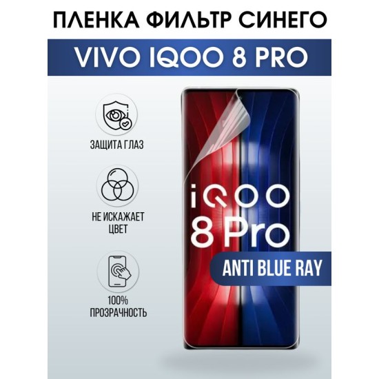 Защитная гидрогелевая пленка для смартфона Vivo IQOO 8 pro. Полиуретановая плёнка anti blue ray на мобильный телефон, для защиты экрана.