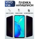 Защитная гидрогелевая пленка для смартфона Vivo Y36. Полиуретановая плёнка антишпион на мобильный телефон Виво У36, для защиты экрана.