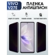 Защитная гидрогелевая пленка для смартфона Vivo V27e. Полиуретановая плёнка антишпион на мобильный телефон Виво В27е, для защиты экрана.
