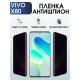 Защитная гидрогелевая пленка для смартфона Vivo X80. Полиуретановая плёнка антишпион на мобильный телефон Виво Х80, для защиты экрана.