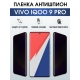 Защитная гидрогелевая пленка для смартфона Vivo IQOO 9 pro. Полиуретановая плёнка антишпион на мобильный телефон, для защиты экрана.
