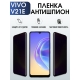 Защитная гидрогелевая пленка для смартфона Vivo V21e. Полиуретановая плёнка антишпион на мобильный телефон Виво В21е, для защиты экрана.
