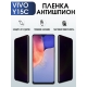 Защитная гидрогелевая пленка для смартфона Vivo Y15c. Полиуретановая плёнка антишпион на мобильный телефон Виво У15с, для защиты экрана.