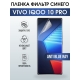 Защитная гидрогелевая пленка для смартфона Vivo IQOO 10 pro. Полиуретановая плёнка anti blue ray на мобильный телефон, для защиты экрана.
