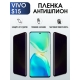 Защитная гидрогелевая пленка для смартфона Vivo S15. Полиуретановая плёнка антишпион на мобильный телефон Виво С15, для защиты экрана.