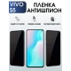 Защитная гидрогелевая пленка для смартфона Vivo S5. Полиуретановая плёнка антишпион на мобильный телефон Виво С5, для защиты экрана.
