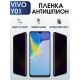 Защитная гидрогелевая пленка для смартфона Vivo Y01. Полиуретановая плёнка антишпион на мобильный телефон Виво У01, для защиты экрана.