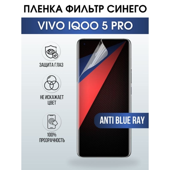 Защитная гидрогелевая пленка для смартфона Vivo IQOO 5 pro. Полиуретановая плёнка anti blue ray на мобильный телефон, для защиты экрана.