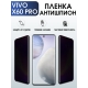 Защитная гидрогелевая пленка для смартфона Vivo X60 pro. Полиуретановая плёнка антишпион на мобильный телефон Виво Х60 про, для защиты экрана.