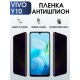 Защитная гидрогелевая пленка для смартфона Vivo Y10. Полиуретановая плёнка антишпион на мобильный телефон Виво У10, для защиты экрана.