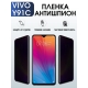 Защитная гидрогелевая пленка для смартфона Vivo Y91c. Полиуретановая плёнка антишпион на мобильный телефон Виво У91с, для защиты экрана.