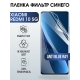 Защитная гидрогелевая пленка для Xiaomi Redmi 10 5g, полиуретановая плёнка anti blue ray на мобильный телефон Сяоми Редми 10 5г. Защитный экран для смартфона Ксиоми.