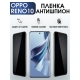 Защитная гидрогелевая пленка антишпион на телефон OPPO RENO10, матовая гелевая пленка на смартфон OPPO RENO10, для защиты экрана телефона
