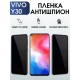 Защитная гидрогелевая пленка для смартфона Vivo Y30. Полиуретановая плёнка антишпион на мобильный телефон Вивл У30, для защиты экрана.