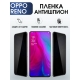 Защитная гидрогелевая пленка антишпион на телефон OPPO RENO, матовая гелевая пленка на смартфон OPPO RENO, для защиты экрана телефона
