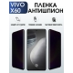 Защитная гидрогелевая пленка для смартфона Vivo X60. Полиуретановая плёнка антишпион на мобильный телефон Виво Х60, для защиты экрана.