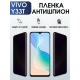 Защитная гидрогелевая пленка для смартфона Vivo Y33t. Полиуретановая плёнка антишпион на мобильный телефон Виво У33т, для защиты экрана.