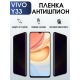 Защитная гидрогелевая пленка для смартфона Vivo Y33. Полиуретановая плёнка антишпион на мобильный телефон Виво У33, для защиты экрана.