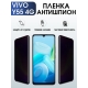 Защитная гидрогелевая пленка для смартфона Vivo Y55 4g. Полиуретановая плёнка антишпион на мобильный телефон Виво У55 4г, для защиты экрана.