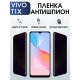 Защитная гидрогелевая пленка для смартфона Vivo T1x. Полиуретановая плёнка антишпион на мобильный телефон Виво Т1х, для защиты экрана.