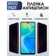 Защитная гидрогелевая пленка для смартфона Vivo Y52t. Полиуретановая плёнка антишпион на мобильный телефон Виво У52т, для защиты экрана.