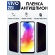 Защитная гидрогелевая пленка для смартфона Vivo Z5i. Полиуретановая плёнка антишпион на мобильный телефон Виво З5и, для защиты экрана.