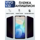 Защитная гидрогелевая пленка для смартфона Vivo Y32. Полиуретановая плёнка антишпион на мобильный телефон Виво У32, для защиты экрана.