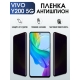 Защитная гидрогелевая пленка для смартфона Vivo Y200 5g. Полиуретановая плёнка антишпион на мобильный телефон Виво У200 5г, для защиты экрана.