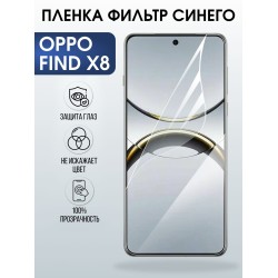 Защитная пленка на телефон Oppo Find x8 anti blue ray. Полиуретановая бронепленка на экран смартфона Оппо Финд х8.
