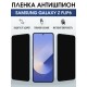 Защитная гидрогелевая пленка для SAMSUNG GALAXY Z FLIP6, полиуретановая плёнка антишпион на мобильный телефон Самсунг галакси з флип6.