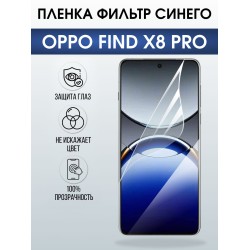 Защитная пленка на телефон Oppo Find x8 pro anti blue ray. Полиуретановая бронепленка на экран смартфона Оппо Финд х8 про.