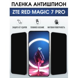 Защитная пленка на телефон ZTE Red magic 7 pro антишпион. Полиуретановая бронепленка на экран смартфона ЗТЕ Ред Магик 7 про.
