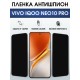 Защитная пленка на телефон Vivo IQOO Neo10 pro антишпион. Полиуретановая бронепленка на экран смартфона Виво Айкью Нео 10 про.