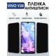 Защитная гидрогелевая пленка для VIVO Y28, полиуретановая плёнка антишпион на мобильный телефон .