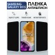 Защитная гидрогелевая пленка для SAMSUNG GALAXY M15, полиуретановая плёнка антишпион на мобильный телефон .