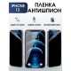 Защитная гидрогелевая пленка антишпион на телефон IPHONE 12, для защиты экрана телефонов