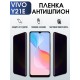 Защитная гидрогелевая пленка для смартфона Vivo Y21e. Полиуретановая плёнка антишпион на мобильный телефон Виво У21е, для защиты экрана.