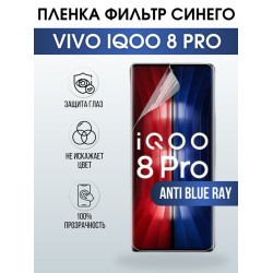 Защитная гидрогелевая пленка для смартфона Vivo IQOO 8 pro. Полиуретановая плёнка anti blue ray на мобильный телефон, для защиты экрана.