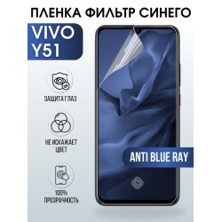 Защитная гидрогелевая пленка для смартфона Vivo Y51. Полиуретановая плёнка anti blue ray на мобильный телефон Виво У51, для защиты экрана.