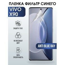 Защитная гидрогелевая пленка для смартфона Vivo X90. Полиуретановая плёнка anti blue ray на мобильный телефон Виво Х90, для защиты экрана.