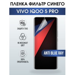 Защитная гидрогелевая пленка для смартфона Vivo IQOO 5 pro. Полиуретановая плёнка anti blue ray на мобильный телефон, для защиты экрана.