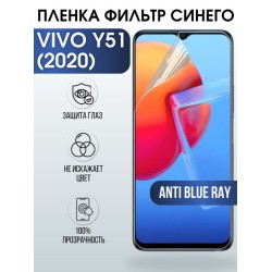 Защитная гидрогелевая пленка для смартфона Vivo Y51 (2020), Полиуретановая плёнка anti blue ray на мобильный телефон Виво У51 (2020), для защиты экрана.
