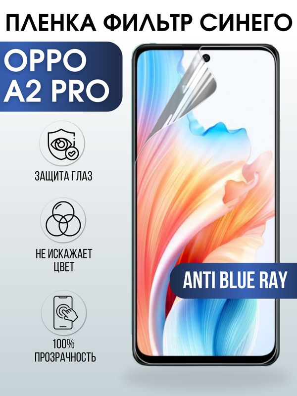 Защитная гидрогелевая пленка для смартфона Орро A2 pro. Полиуретановая плёнка anti blue ray на мобильный телефон Оппо А2 про, для защиты экрана.