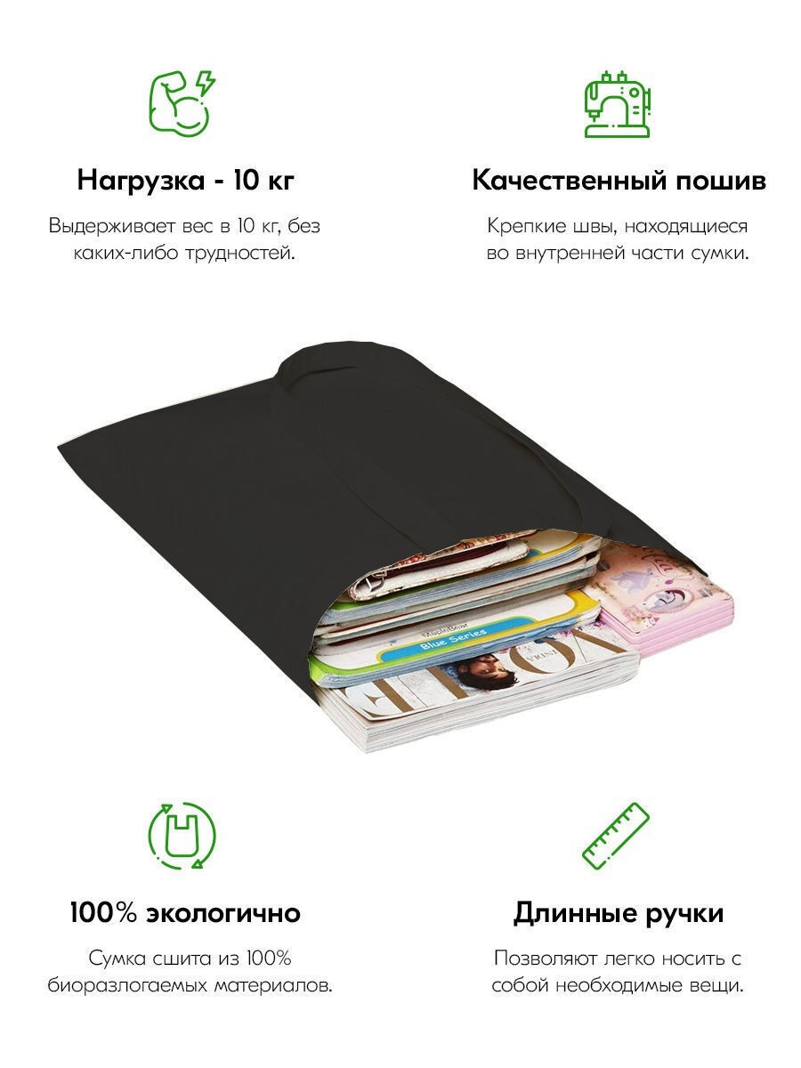 Сумка шоппер - холщовая хлопковая эко сумка с принтом 