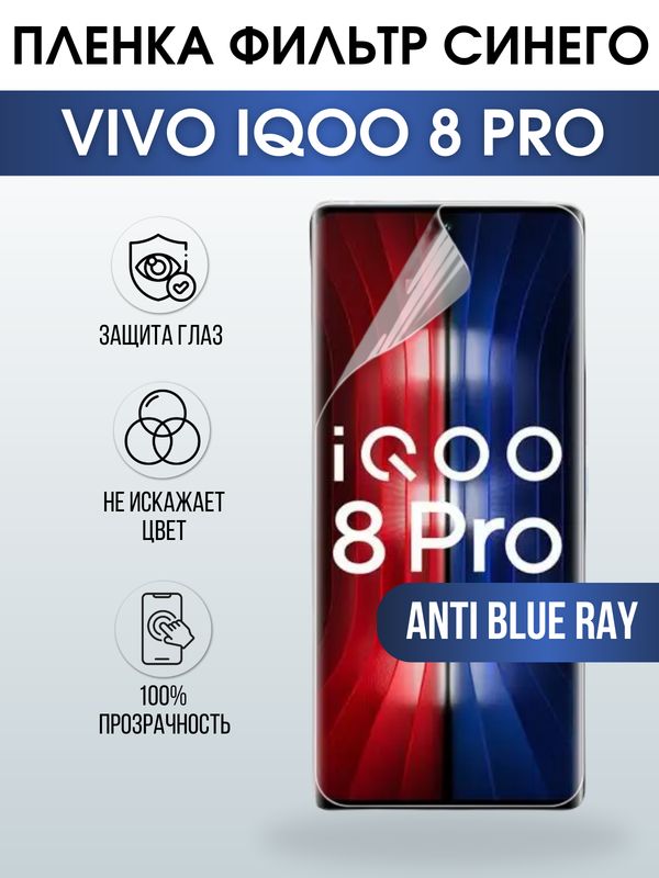 Защитная гидрогелевая пленка для смартфона Vivo IQOO 8 pro. Полиуретановая плёнка anti blue ray на мобильный телефон, для защиты экрана.