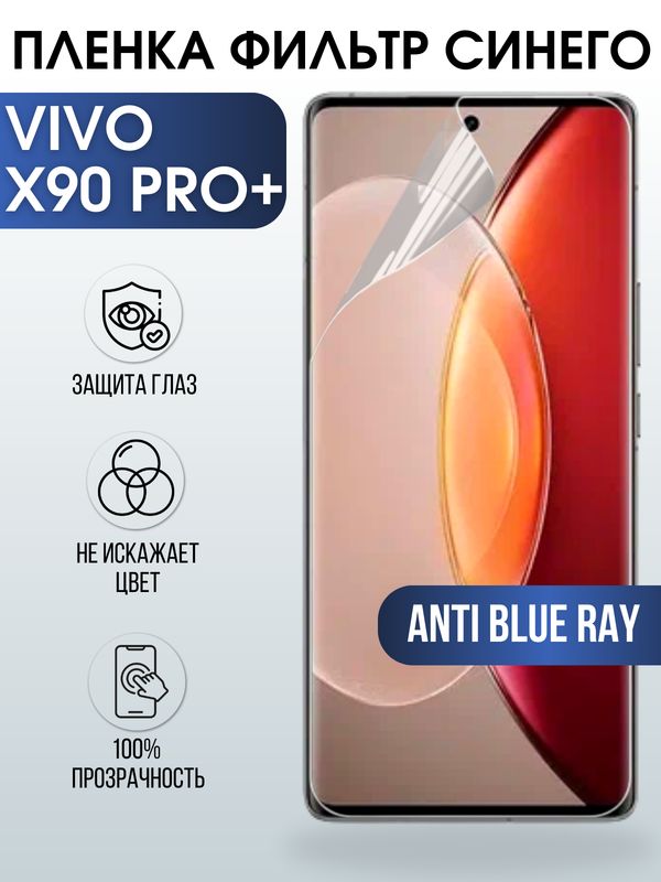 Защитная гидрогелевая пленка для смартфона Vivo X90 pro+. Полиуретановая плёнка anti blue ray на мобильный телефон Виво Х90 про+, для защиты экрана.