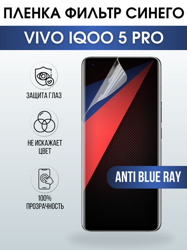 Защитная гидрогелевая пленка для смартфона Vivo IQOO 5 pro. Полиуретановая плёнка anti blue ray на мобильный телефон, для защиты экрана.
