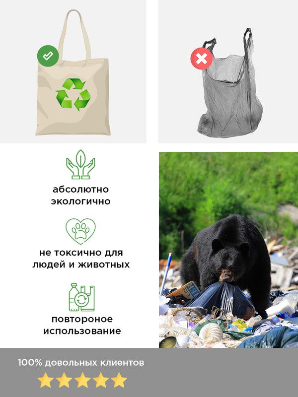 Сумка женская и мужская, бежевая с мемом, рисунком и надписью Your bunny wrote без молнии и застежки, школьная, спортивная. Шоппер тканевой аниме, с принтом на плечо, унисекс, эко хлопок для подростка